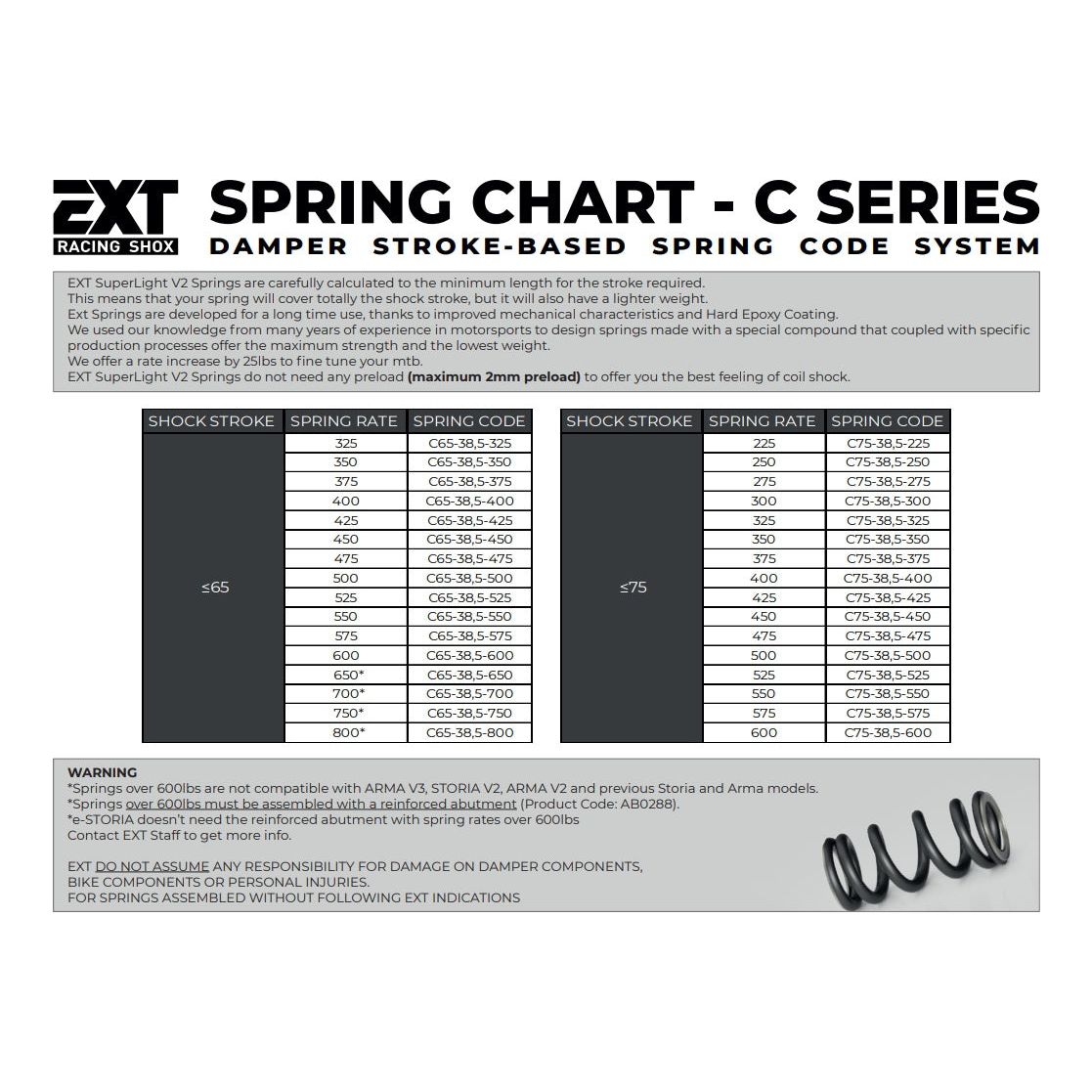 EXT Superlight V2 Springs