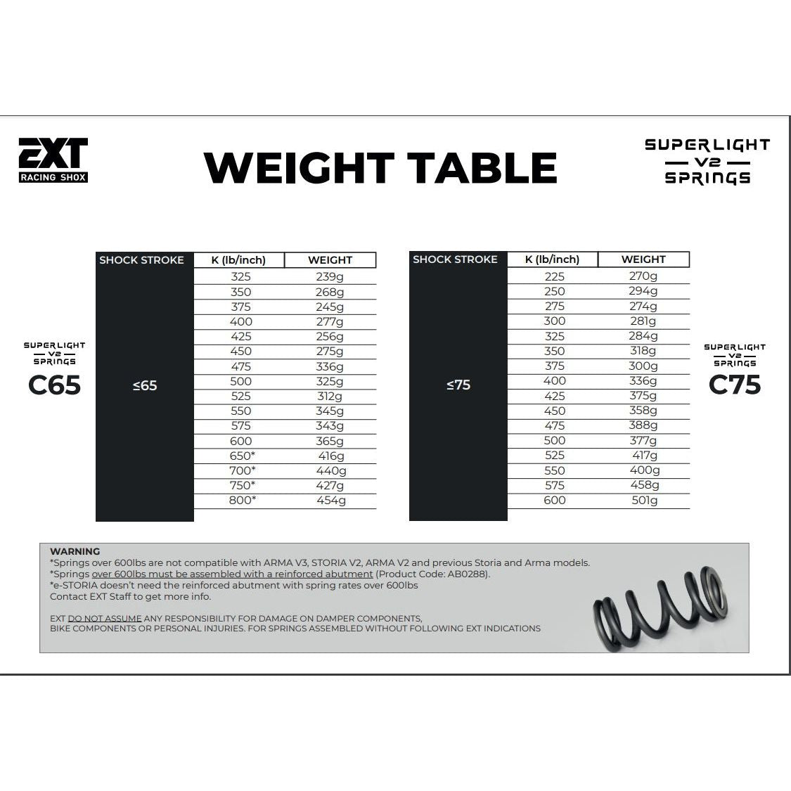 EXT Superlight V2 Springs