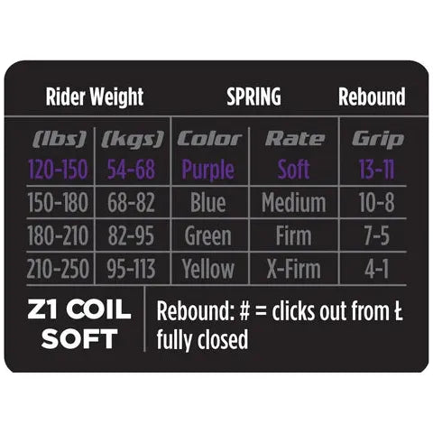 Marzocchi BOMBER Z1 Coil Springs