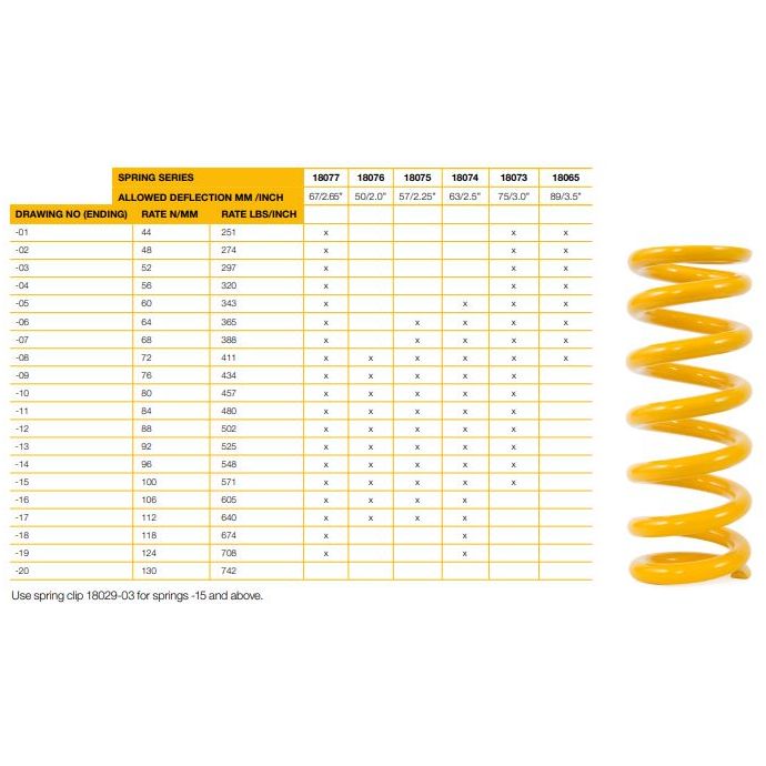 Ohlins Rear Shock Spring Lightweight