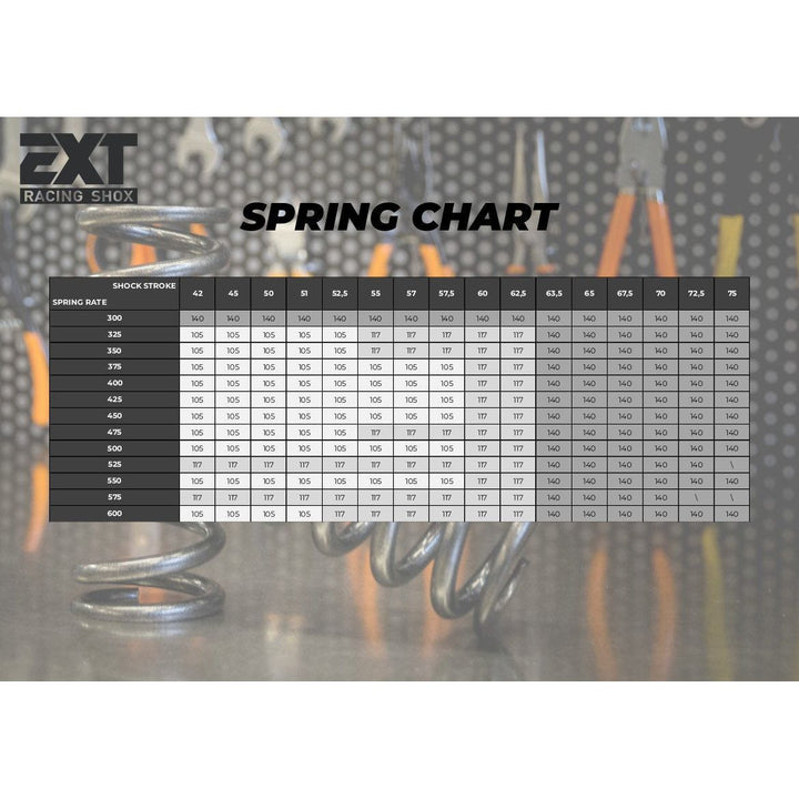 Spring Calculator – J-TECH Suspension Ltd